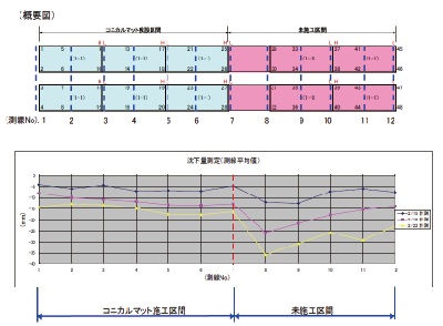 12_概要図