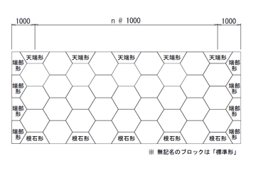 配列図