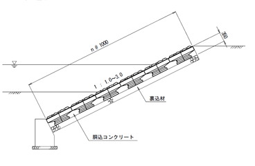 標準断面図