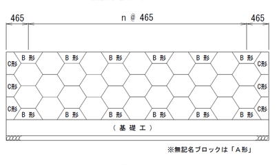 配列図 配列図