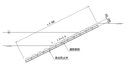 標準断面図