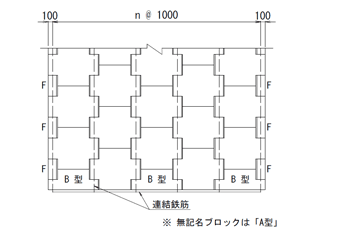 配列図
