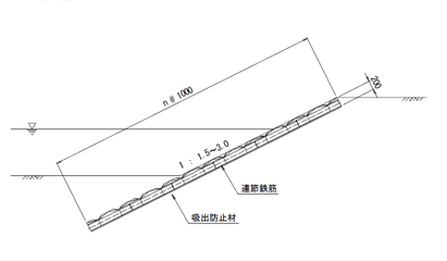 標準断面図