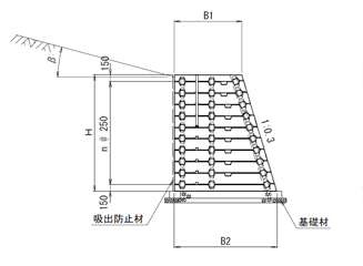 標準断面図