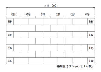 配列図 配列図