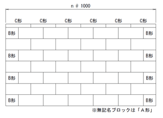 配列図