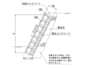 標準断面図