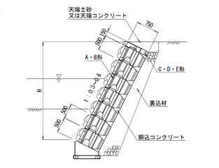 標準断面図