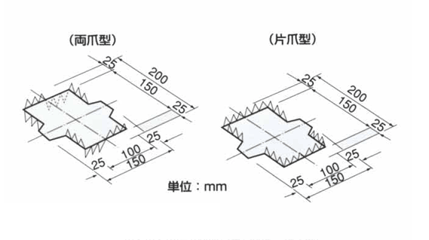 緊結金具 緊結金具