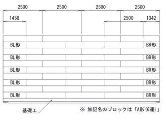 配列図