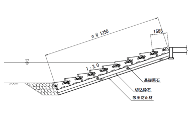 標準断面図