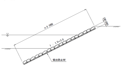 標準断面図