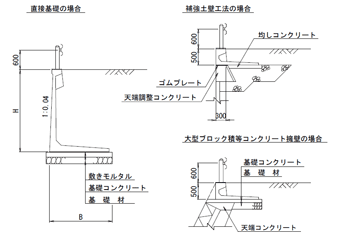 標準断面図