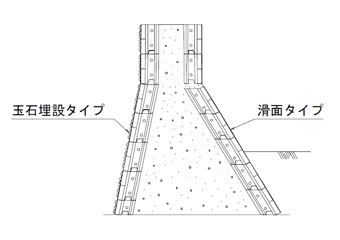 標準断面図