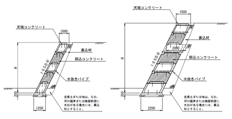 標準断面図