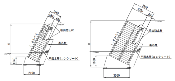 標準断面図