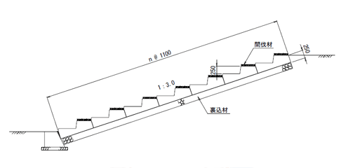 標準断面図