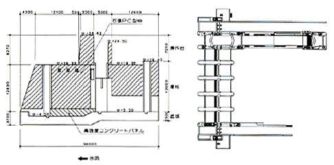 本体構造図