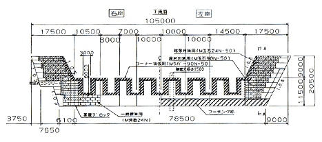 本体構造図 本体構造図