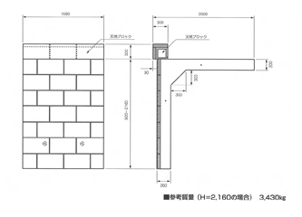 規格寸法図 規格寸法図