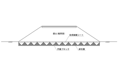 用途概要図 用途概要図