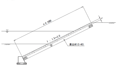 標準断面図
