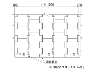配列図