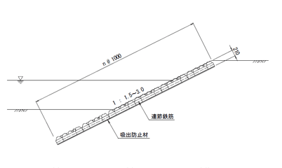 標準断面図