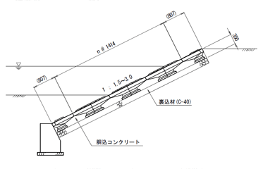 標準断面図