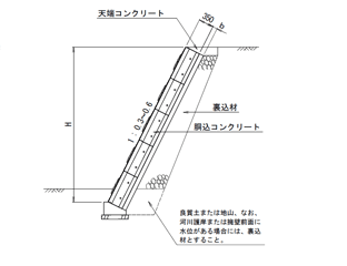 標準断面図