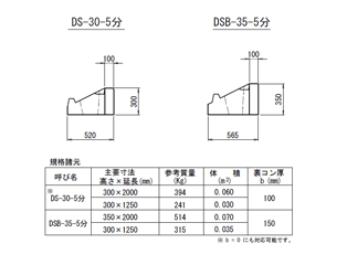 基礎ブロック形状図