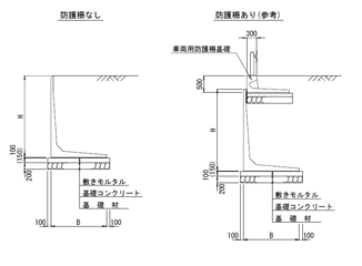 標準断面図