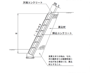 標準断面図
