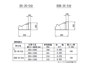 基礎ブロック形状図