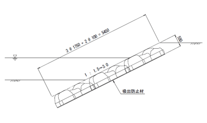 標準断面図 sekiei_hyoujun