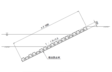 標準断面図