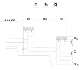 断面図