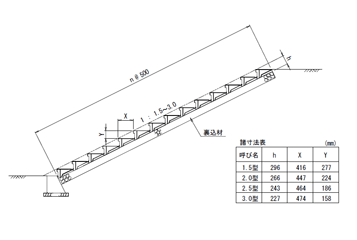 標準断面図