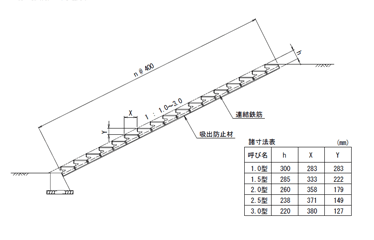 標準断面図