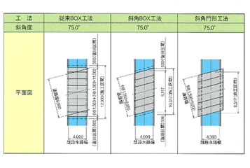 syakakuculvert_kouhou