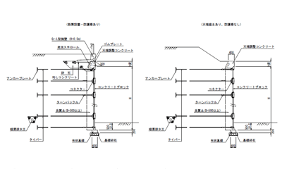 地覆及び取付詳細図