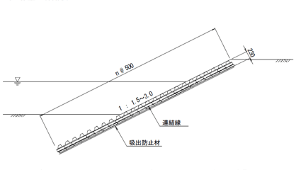 標準断面図