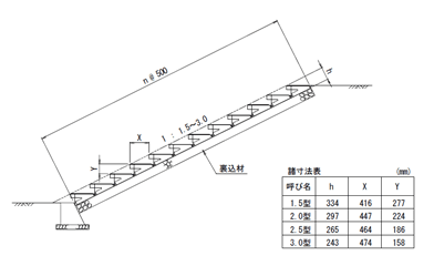 標準断面図