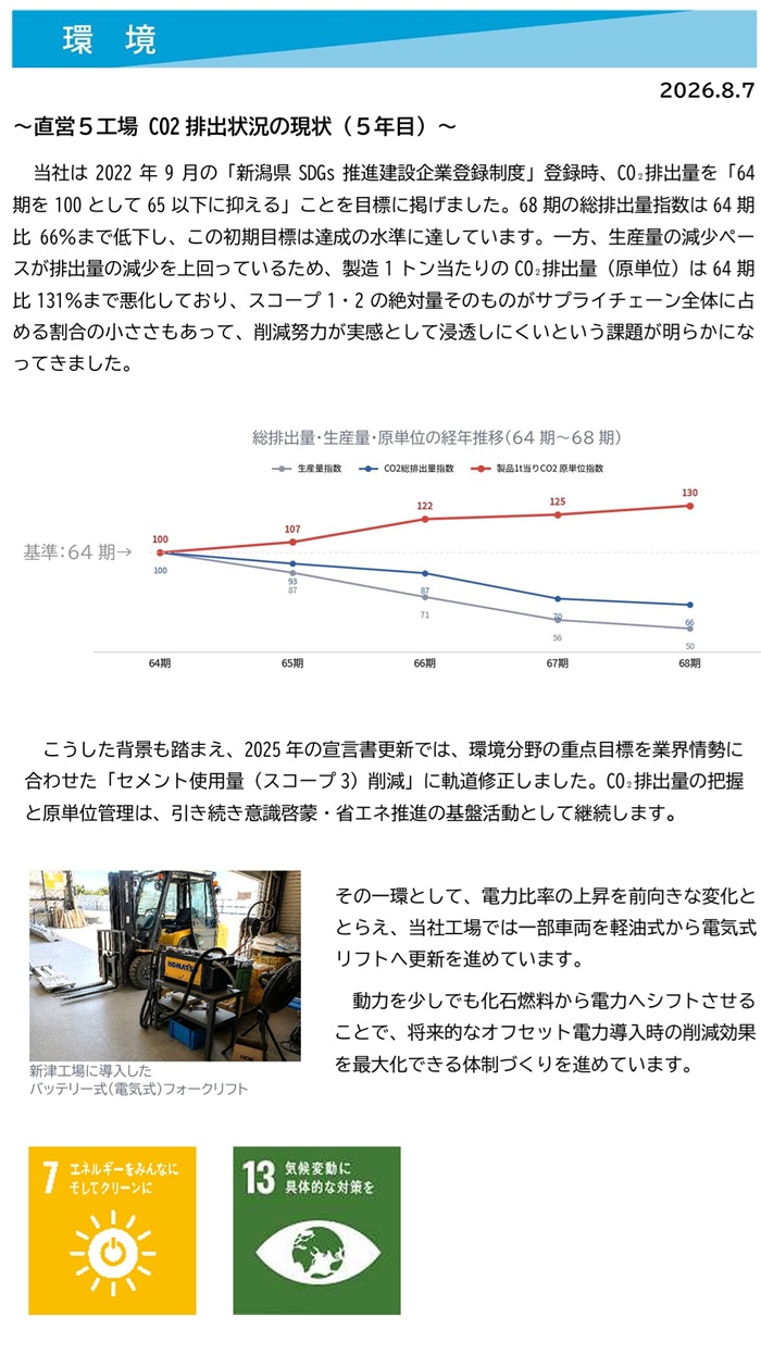 SDGsレポート2026②