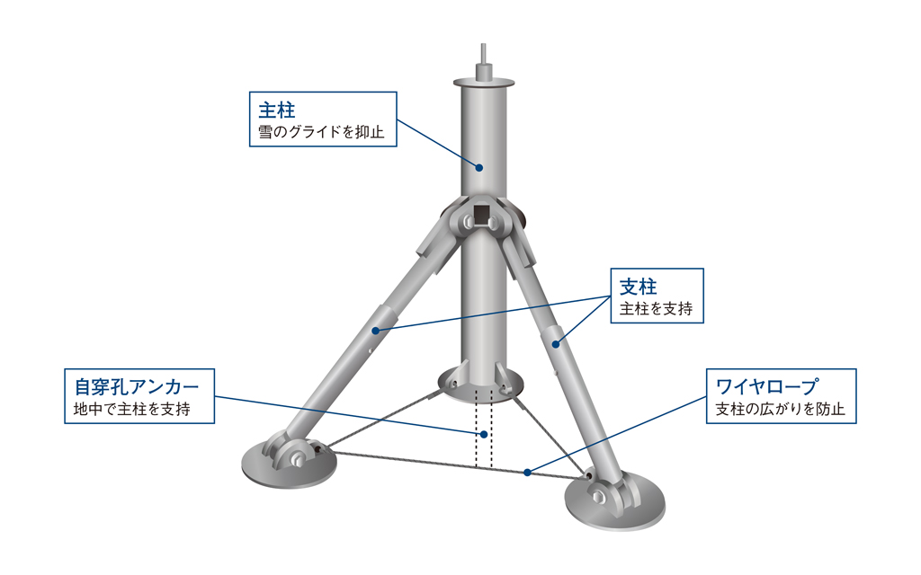 pic_syakakuculvert_1