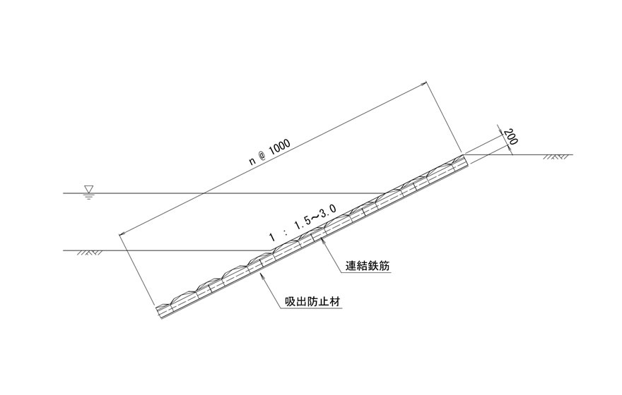 標準断面図