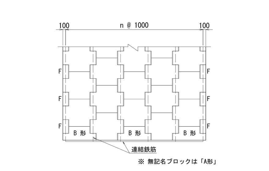 配列図