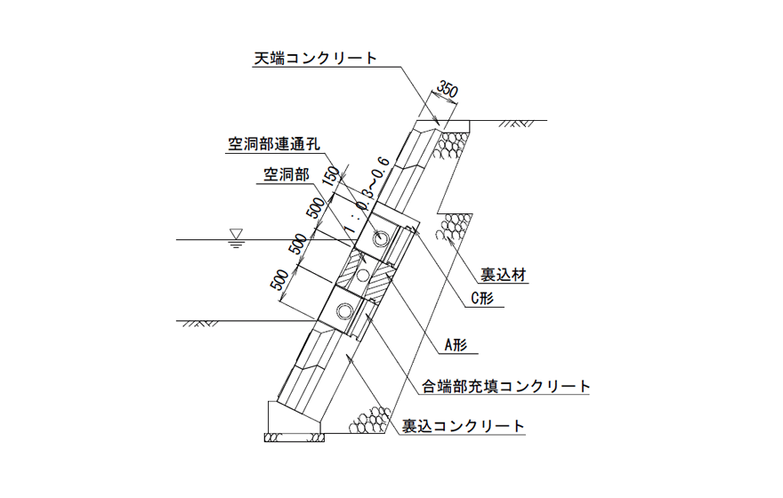 標準断面図