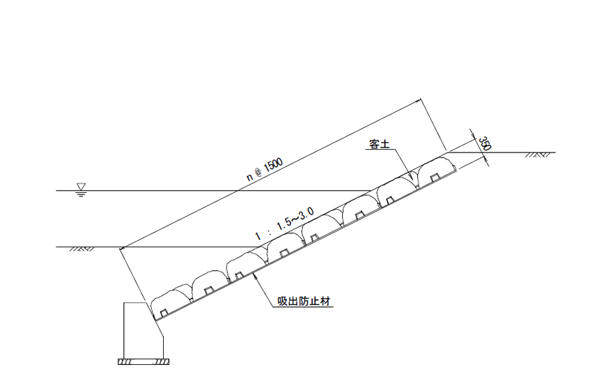 標準断面図