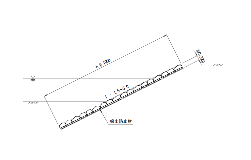 標準断面図